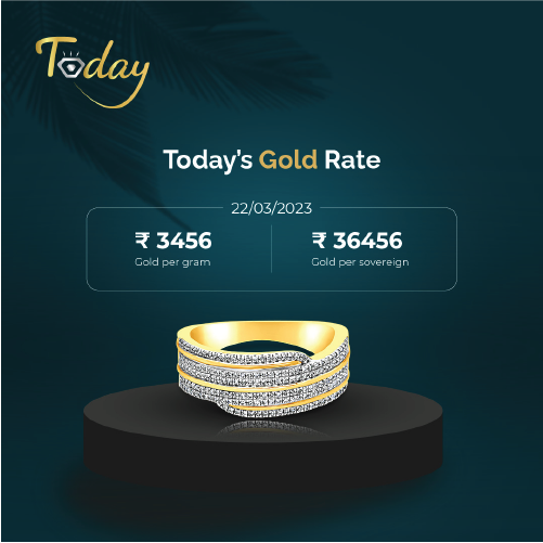 Jewellery templates
