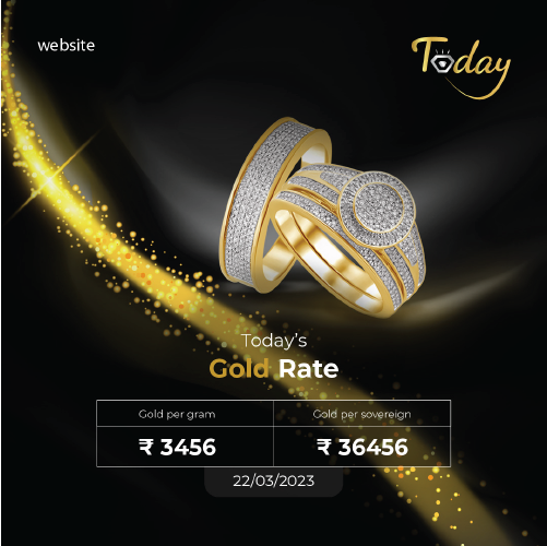 Jewellery templates